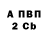 Бутират 1.4BDO Mechanix664